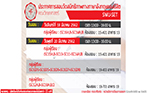 ประกาศ การสอบวัดสมิทธิภาพทางภาษาอังกฤษของนิสิต มศว SWU-SET (สำหรับนิสิตคณะวิทยาศาสตร์)