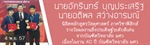 รางวัลสิ่งประดิษฐ์ระดับบัณฑิตศึกษา งาน 40 ปี บัณฑิตวิทยาลัย มศว