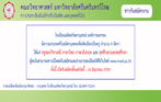 โรงเรียนมหิดลวิทยานุสรณ์ องค์การมหาชน รับสมัครบุคคลเพื่อคัดเลือกเป็นครู จำนวน 4 อัตรา