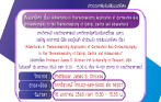 สัมมนาพิเศษ เรื่อง Adventures in Thermochemistry Application of Correlation-Gas Chromatography to the Thermochemistry of Catnip, Cedrol and Adamantanol