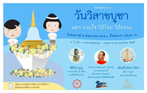 วิสาขบูชา : มศว รวมใจ วิถีไทย วิถีธรรม