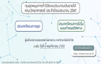 ทุนอุดหนุนการทำวิจัยงบประมาณเงินรายได้ คณะวิทยาศาสตร์ ประจำปีงบประมาณ 2561